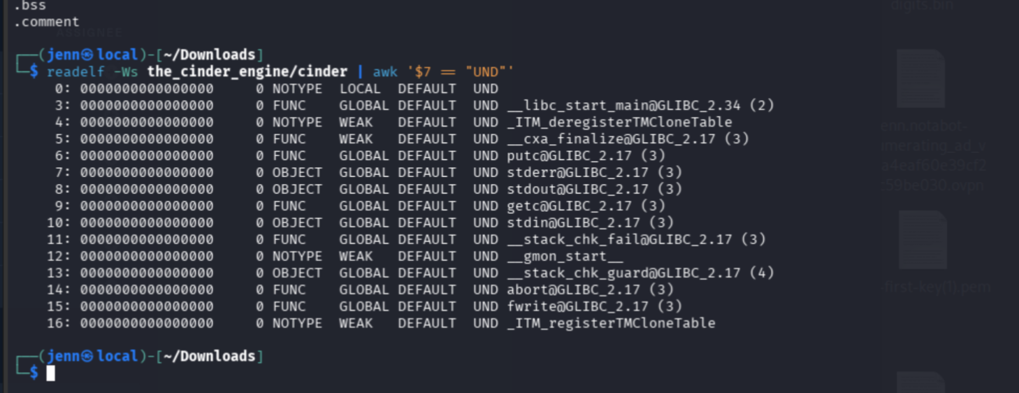 readelf showing undefined symbols including getc putc fwrite